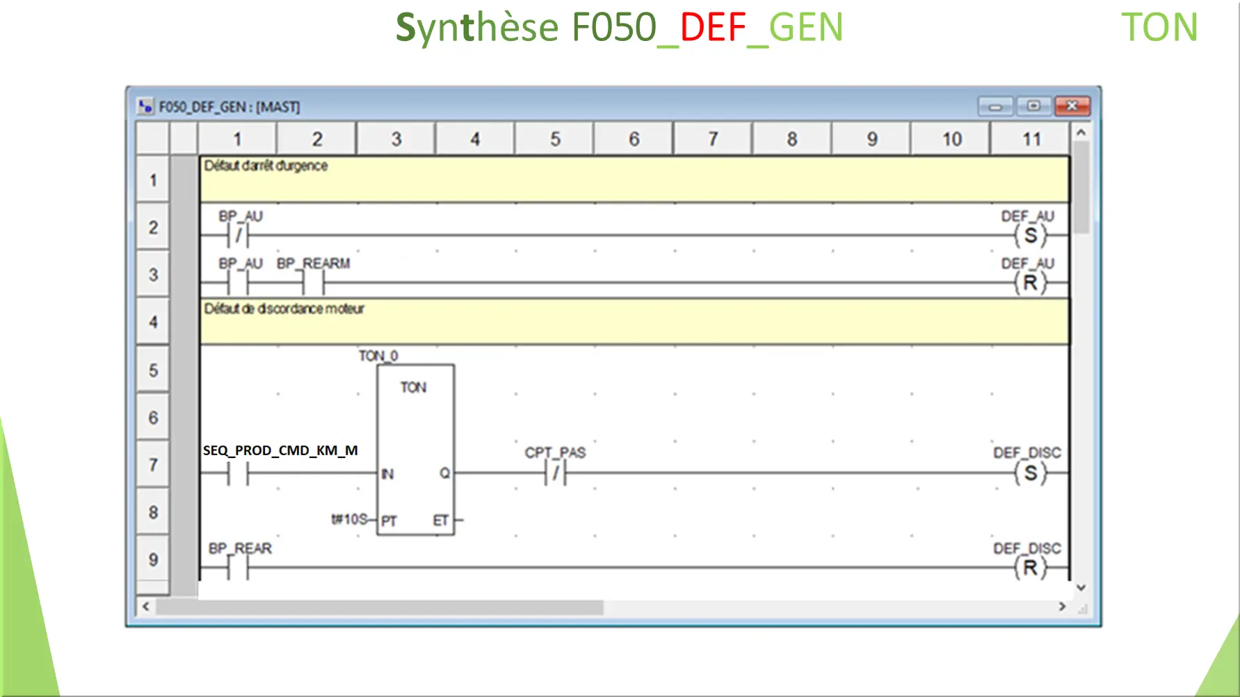 Synthèse F050_DEF_GEN